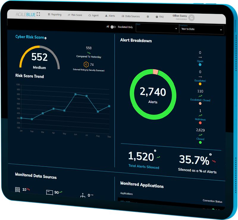 AgileBlue Dashboard on Blue Tablet