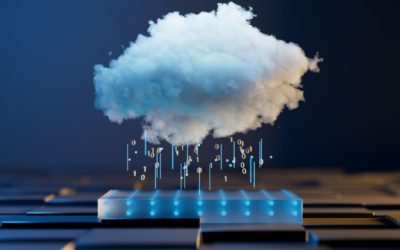 Tackling the Increase in Cloud Complexity and Incidents