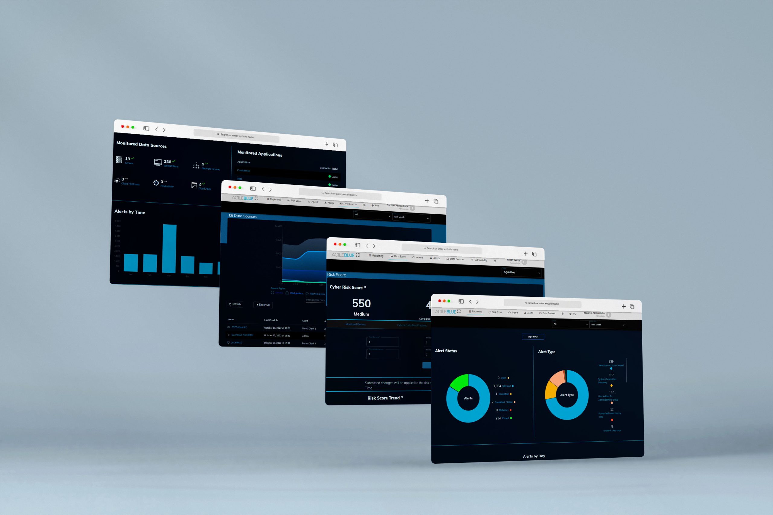 AgileBlue dashboard images