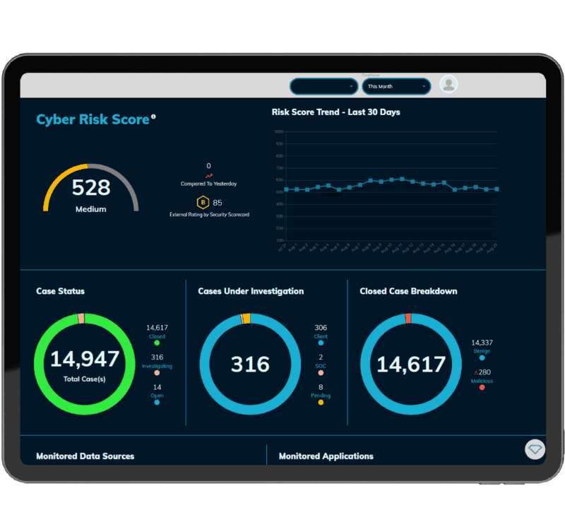 AgileBlue Dashboard on Blue Tablet