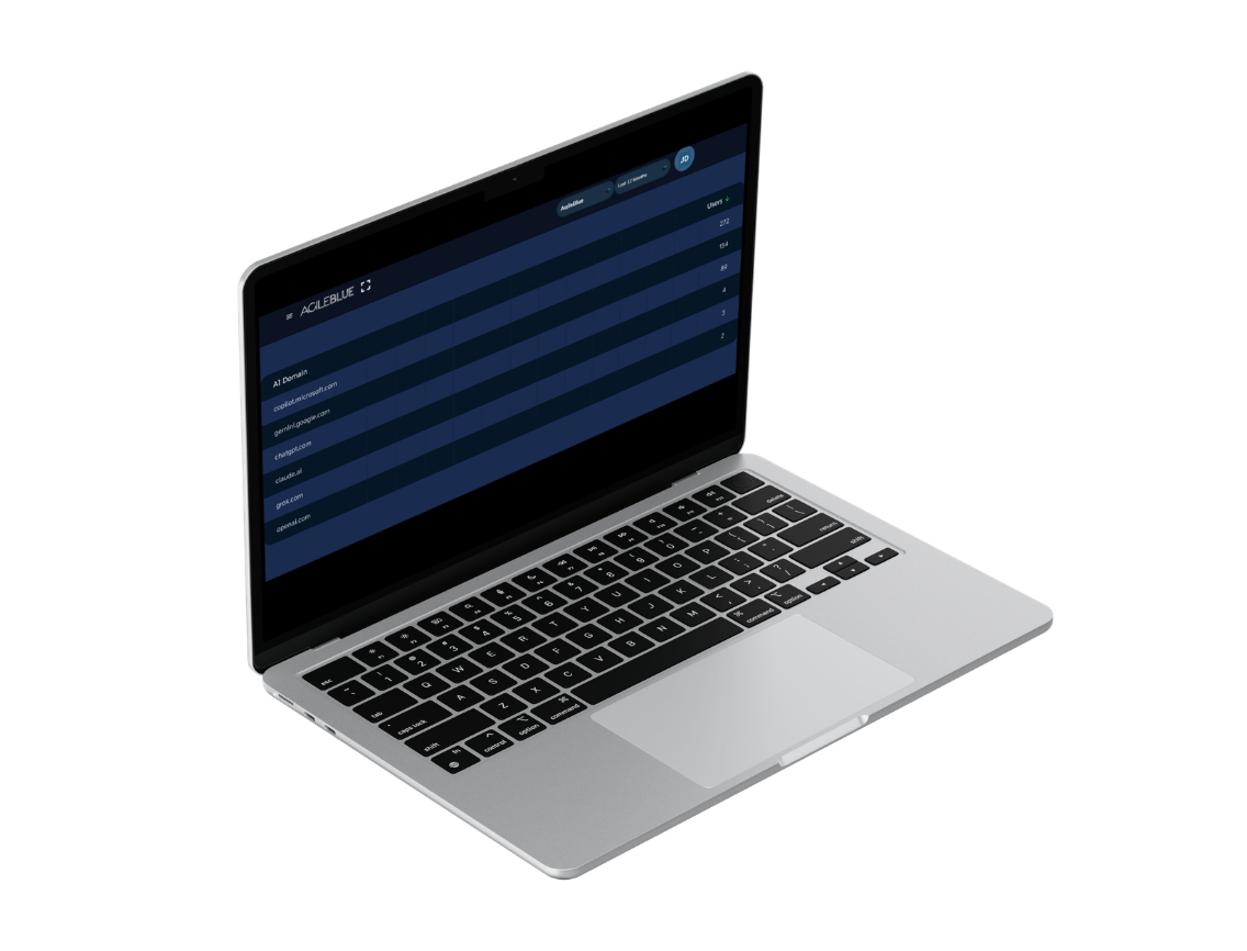 2025 Dashboard Mockups (1136 x 866 px) (2)